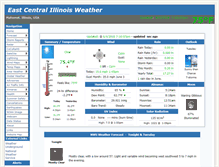 Tablet Screenshot of eastcentralilwx.net